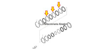 Cargar imagen en el visor de la galería, 3 Discos Separadores de Acero de housing Transmision U540 Toyota Avanza